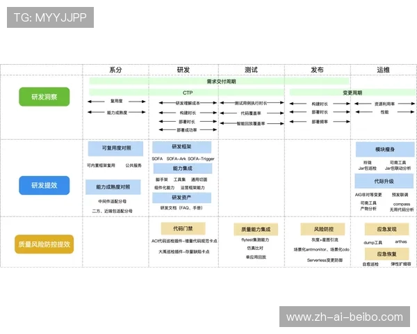 转会费支付创新：分期条款与成绩挂钩支付模式解剖